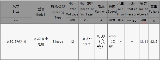 DC Motor馬達(dá)