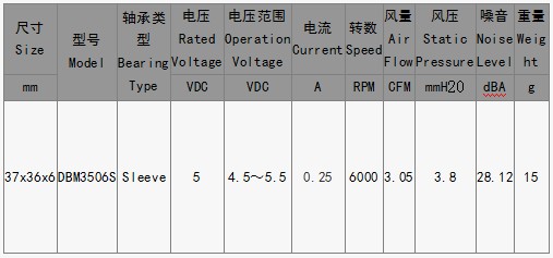 EPC風(fēng)扇