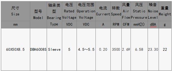 EPC風(fēng)扇DBH6008S