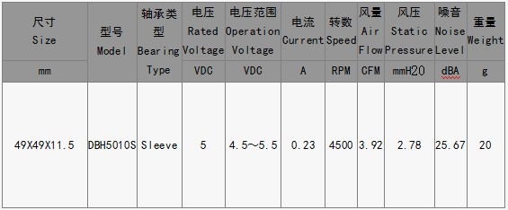 EPC風(fēng)扇