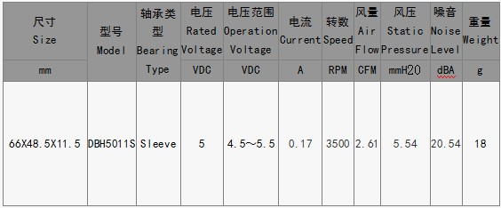 EPC風(fēng)扇DBH5011S