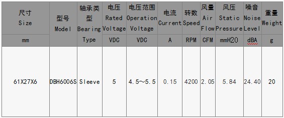 EPC風(fēng)扇DBH6006S