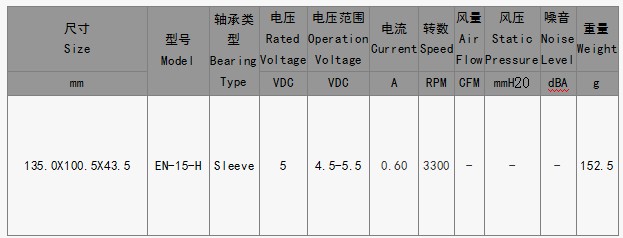 usb風(fēng)扇